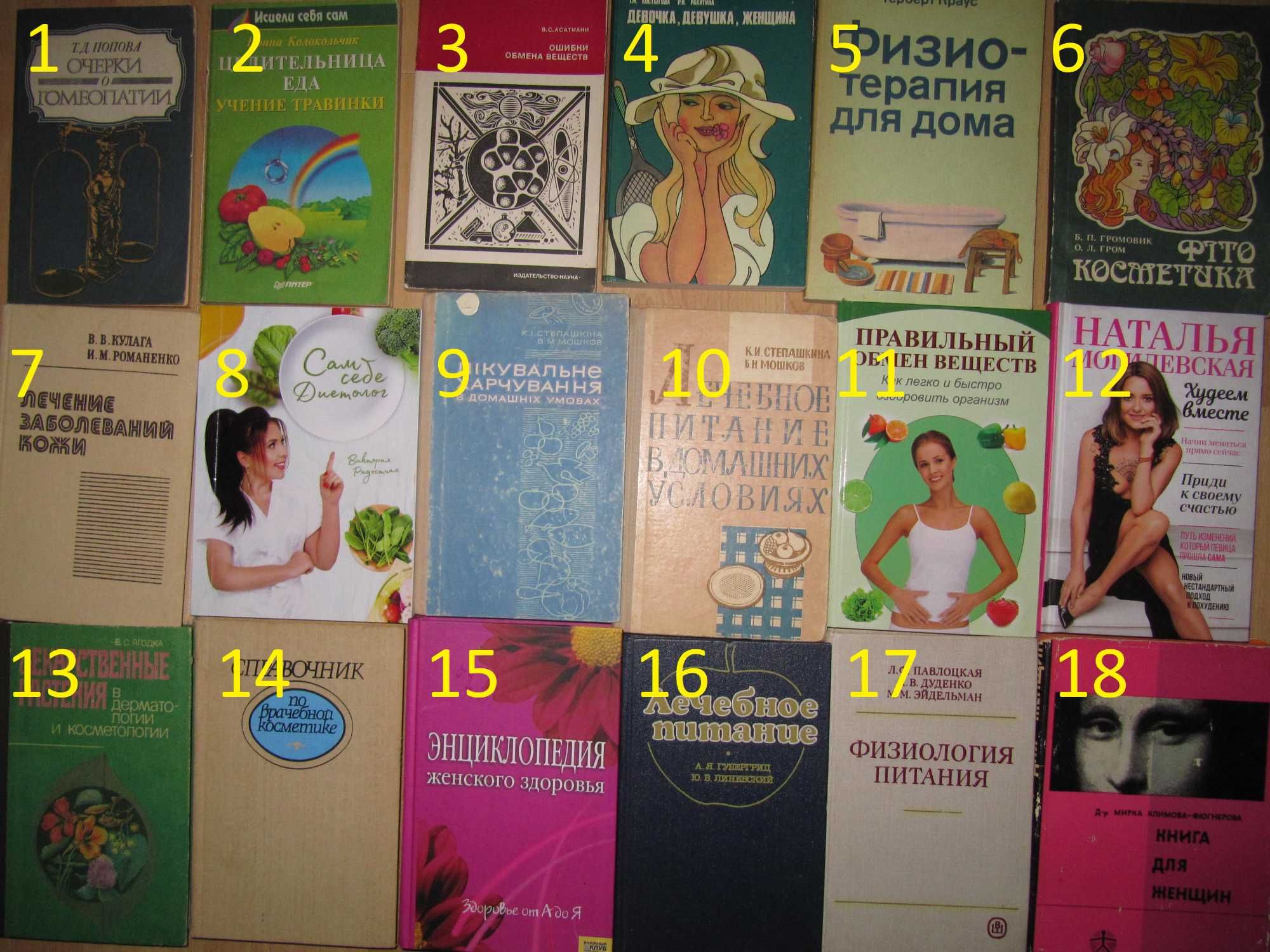 книга/книги/косметология/гигиена/питание/харчування