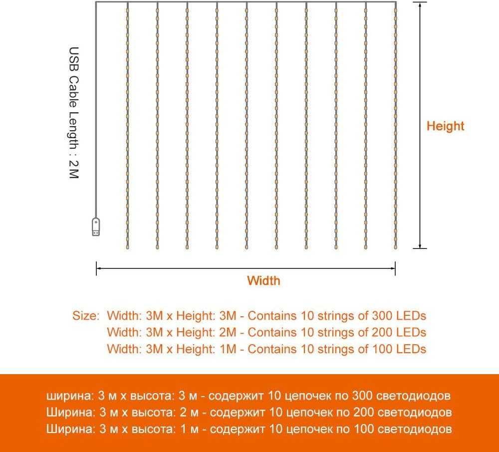 Світлодіодна завіса | 3Mx3M |  Пульт дистанційного керування USB