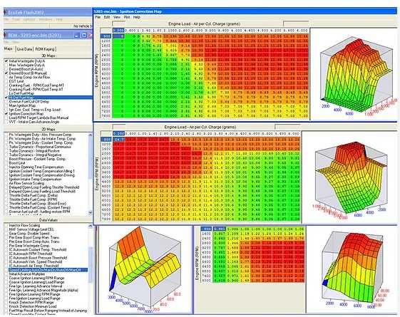 Chiptuning Stage-1 podniesienie mocy DPF SCR Adblue EGR popcorn