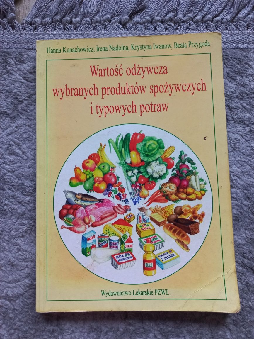 Wartość wybranych produktów spożywczych i typowych potraw Iwanow,