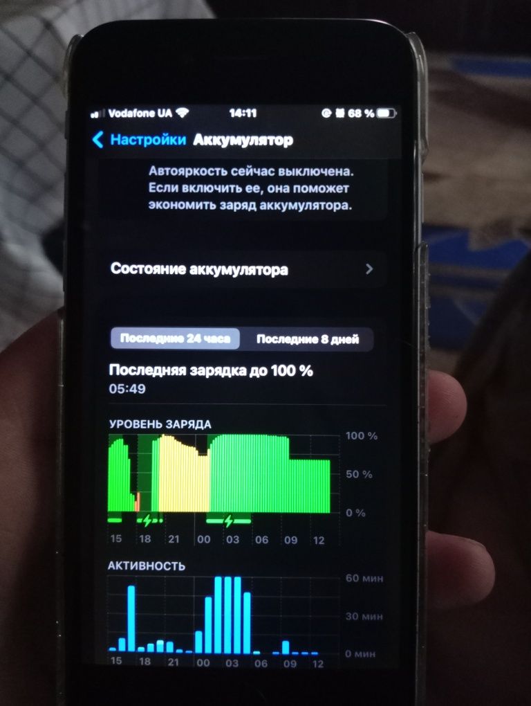 iPhone 6s 64gb QCобмен андроид