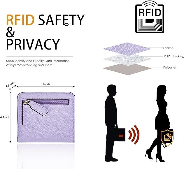 Bezpieczny Portfel damski blokada RFIDID