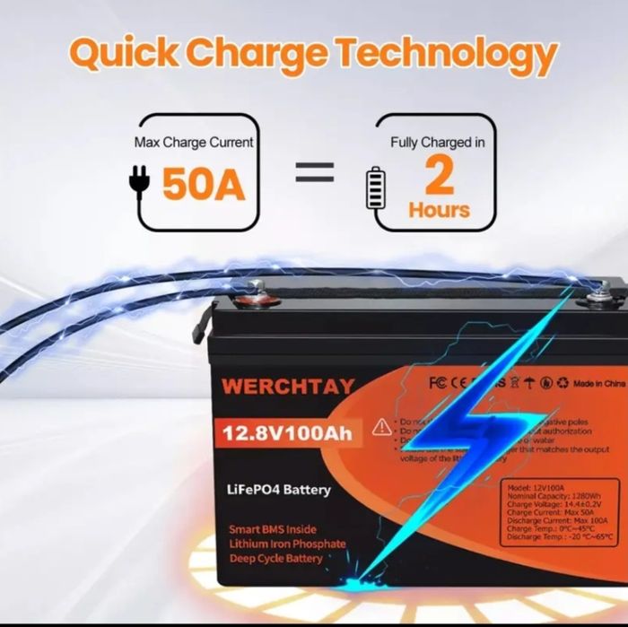 Акумулятори datouboss LiFePO4 літій залізо фосфат