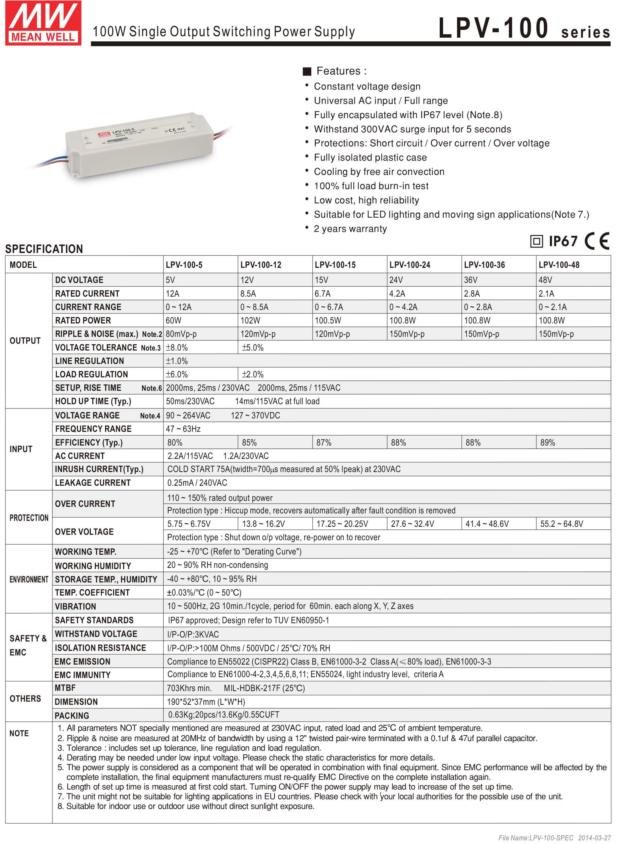 Mean Well LPV-100-12 12В 12.5А (100Вт) IP67