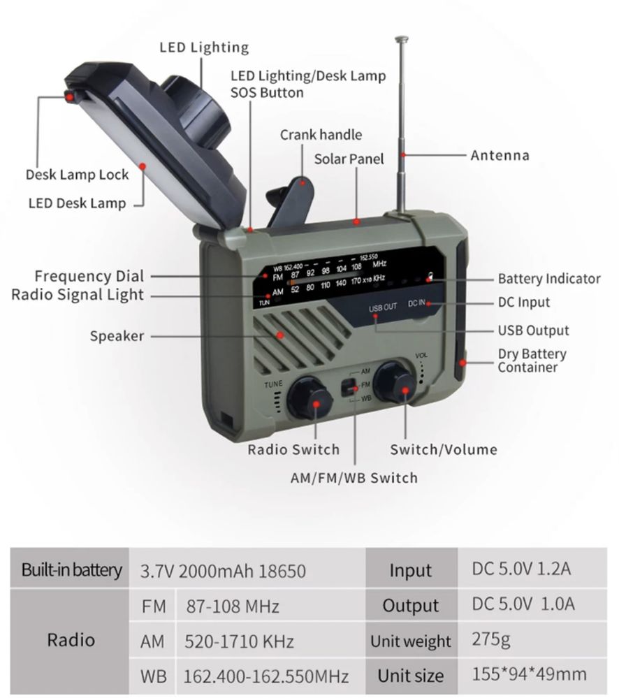 Радио фонарь павербанк 2000 мАч,ручная динамомашина, солнечная батарея