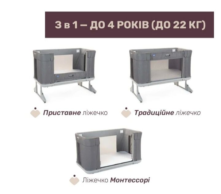 Chicco Next2Me Forever 3 в 1