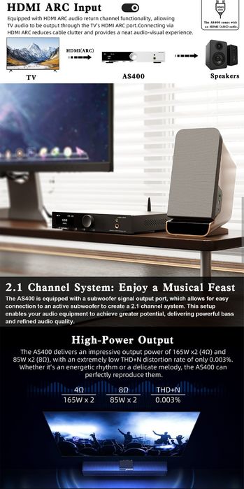 Wzmacniacz stereo DAC 2.1 S.M.S.L AS400 HDMI ARC BT LDAC 2x165W
