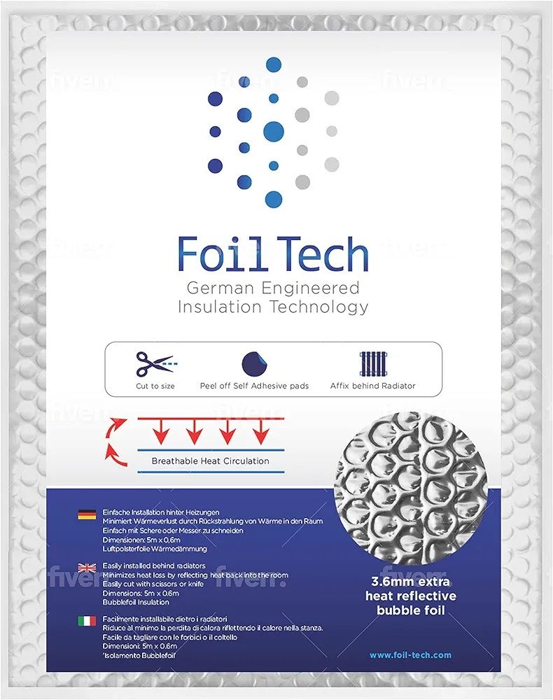 Izolacja foliowa grzejnika, odblaskowa folia izolacyjna do domu