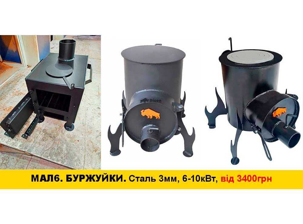 Котел на дровах, щепе, опилках, соломе, ДСП. Твердотопливные котлы