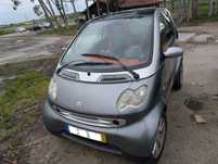 Smart -Fortwo Coupé