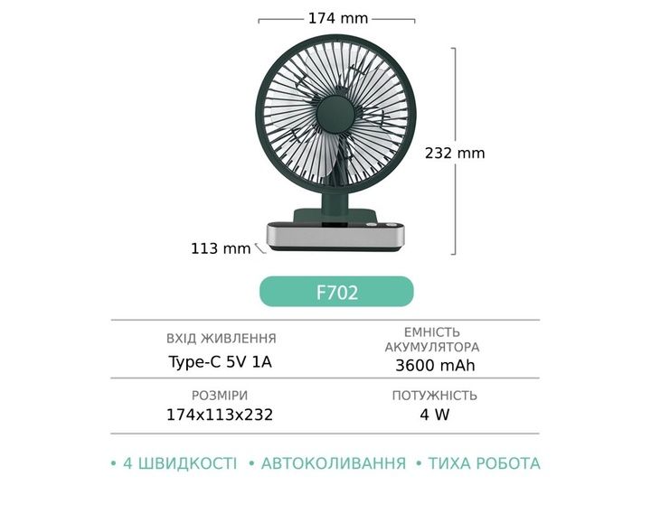 Настільний бездротовий вентилятор на аккумуляторі зі швидкою зарядкою