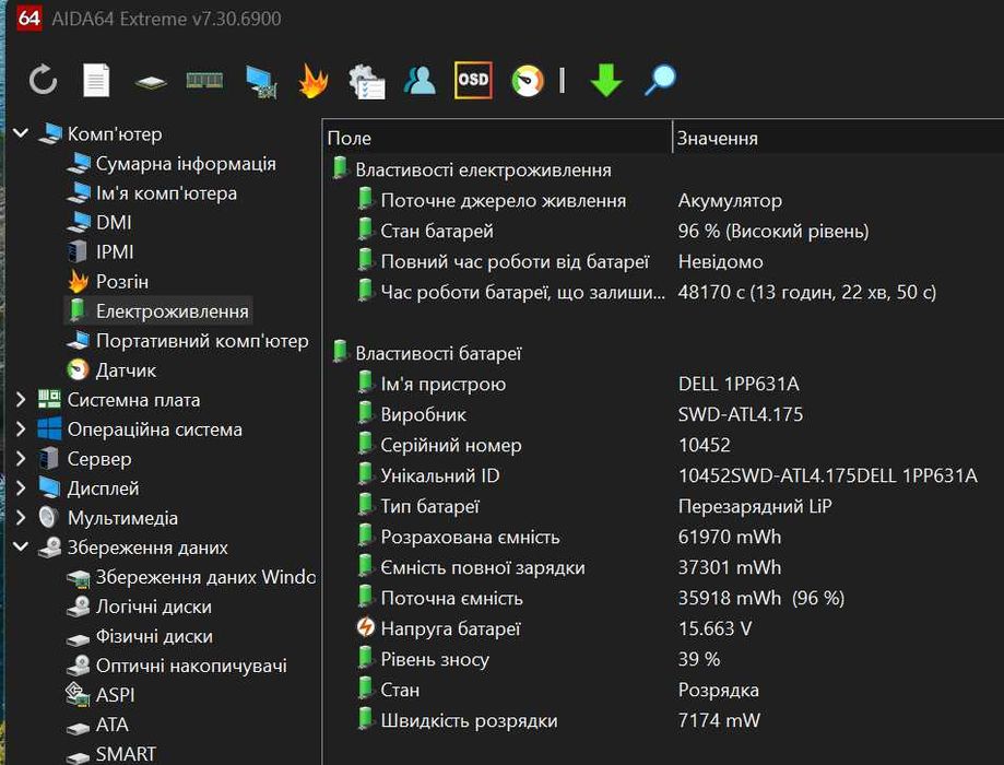 Ультрабук трансформер Dell Latitude 5320 2-in-1 /i7/16Gb/512Gb/IrisXe