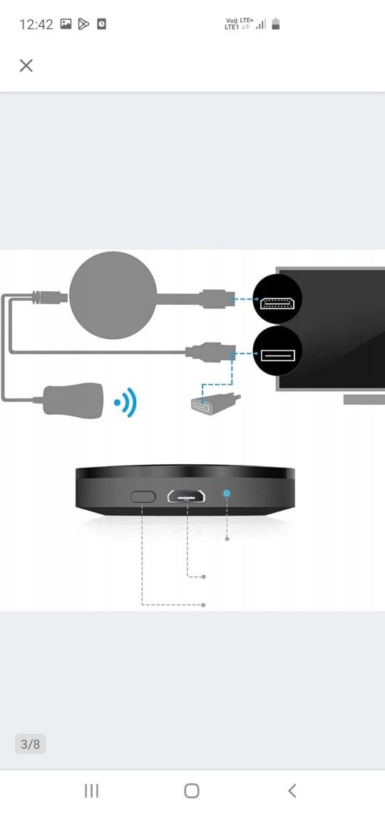 Przewodowy adapter WIFI HDMI MIRRORSCREEN 2W1