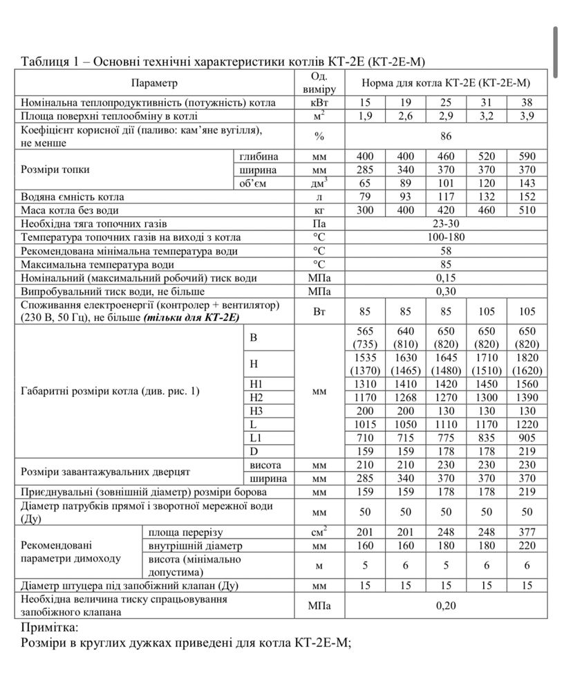 Котел ALTEP Duo Plus 15 кВт, твердотопливные котлы АЛЬТЕП котли