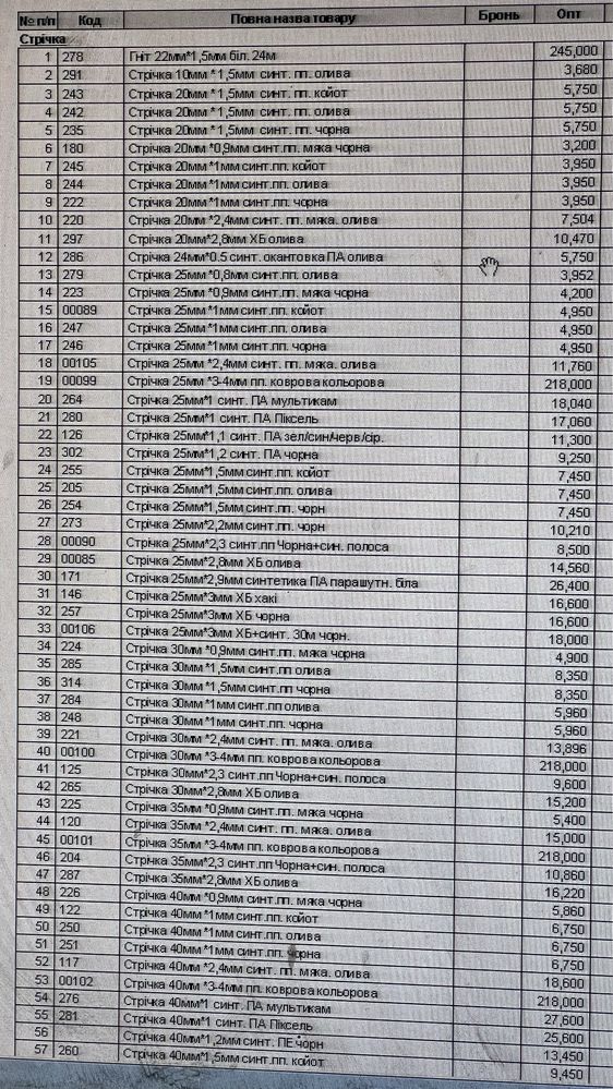 Стрічка 25мм поліпропіленова, тасьма товщина 1,5мм стропа лєнта лента