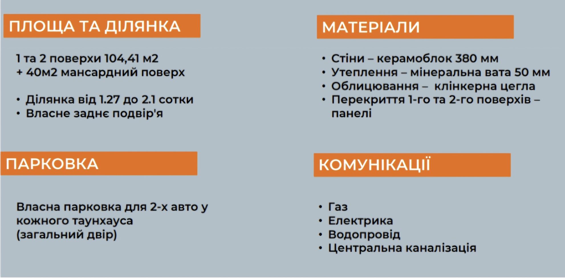 Таунхаус Ірпінь Центральний парк Газ Програми