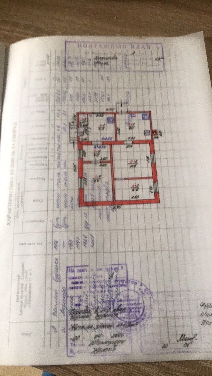 ШИКАРНЫЙ Участок 10 сот со всеми коммуникациями! Газ, свет, вода. Дом.