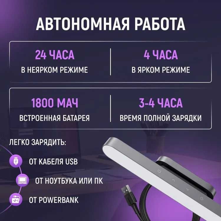 Портативна настільна світлодіодна лампа Baseus (4.5W, 1800mAh, 4-24h)