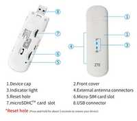 Modem USB 4G LTE ZTE MF79U WiFi b/g/n 150Mbps