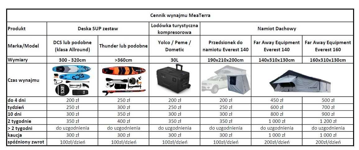 Namiot dachowy wynajem, wypożyczalnia producenta Far Away Equipment