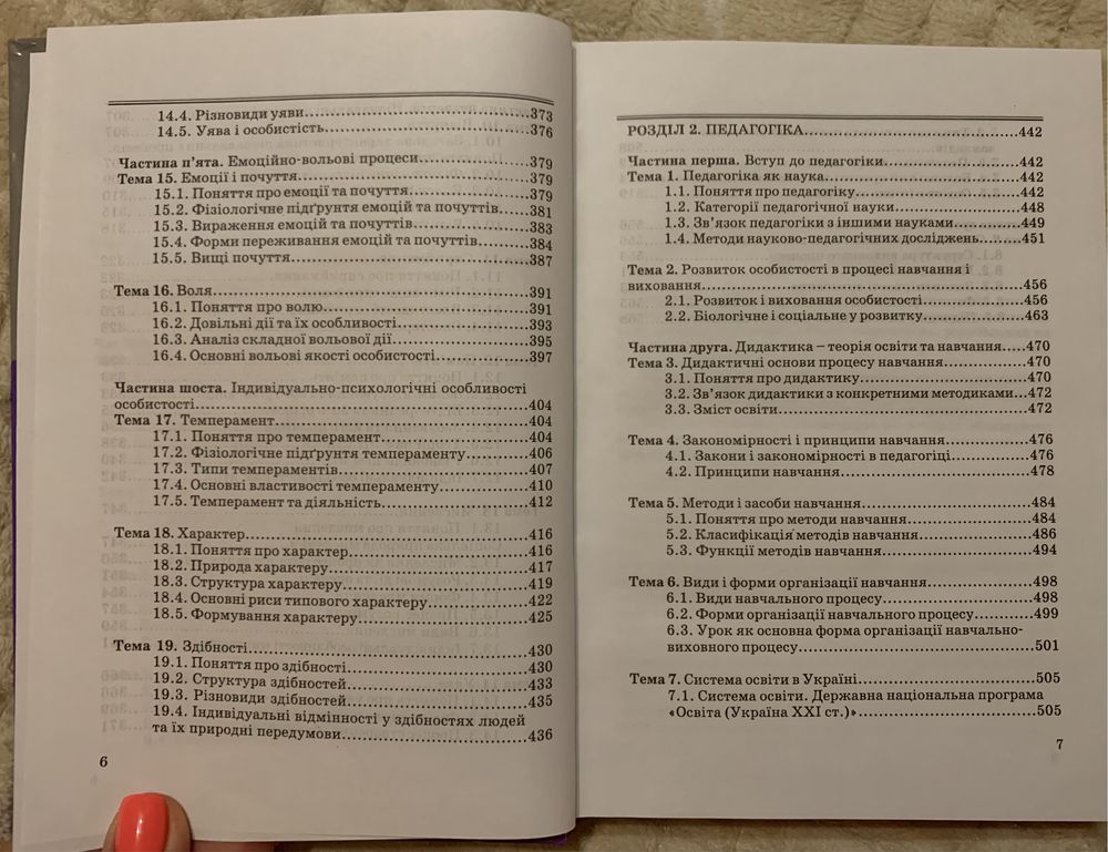 Психологія та педагогіка С.Д Максименко