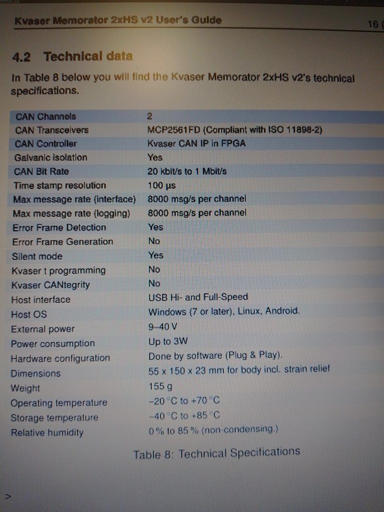 Kvaser Memorator Pro 2xHS v2 - це двоканальний шинний інтерфейс CAN пр