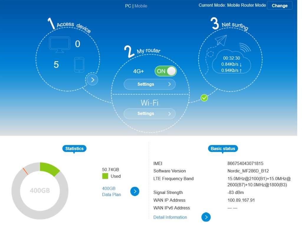 Router ZTE MF286D (cat. 12, soft OpenWRT) – stan idealny. Czytaj Opis!