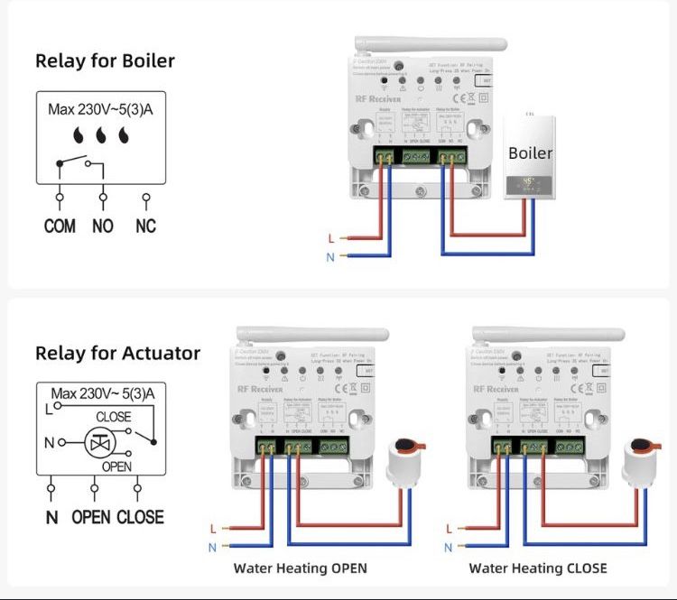 WIFI Комнатный термостат Терморегулятор Программатор котла