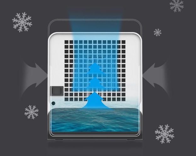 Mini Refrigerador tipo Ar Condicionado Purificador USB a Agua LED NOV