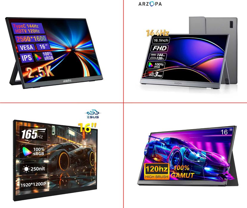 Портативний монітор Anmite 144Hz 2.5k / ARZOPA 144Hz / ZSUS 165Hz