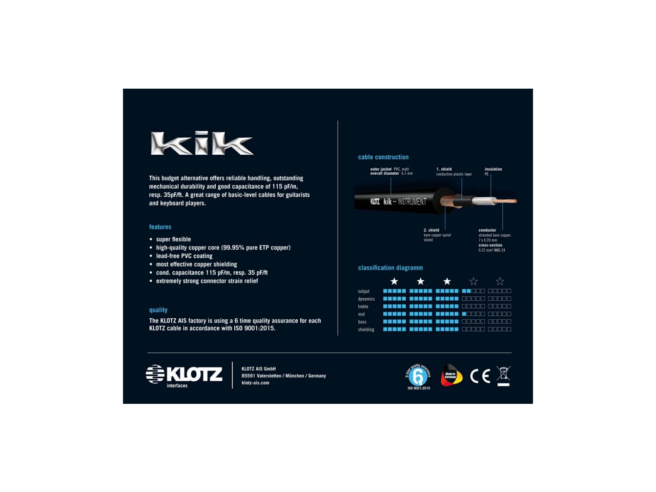 Klotz KIK6.0PPSW - kabel instrumentalny 6m