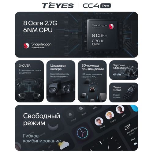 Мультимедійна система Teyes CC4 Pro 8+128 Gb