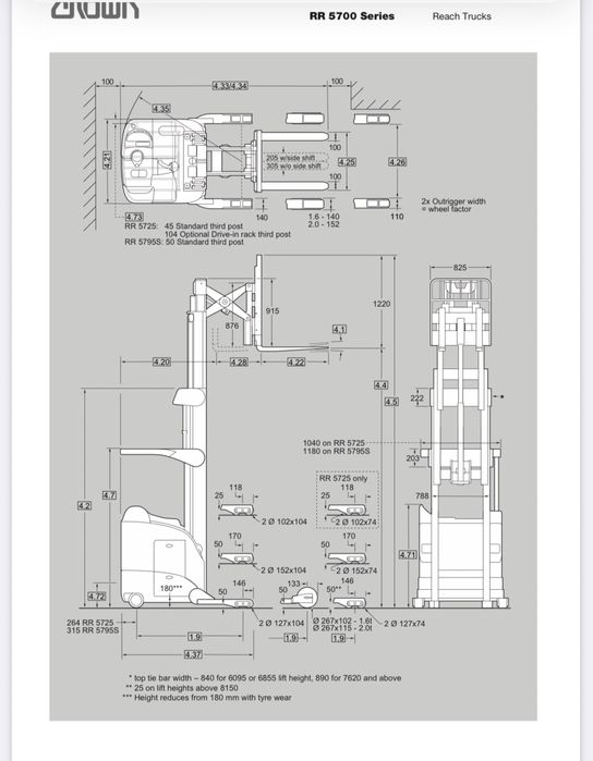 Продам погрузчик Ричтрак Crown RR 2008-2014 г на запчасти не робочый