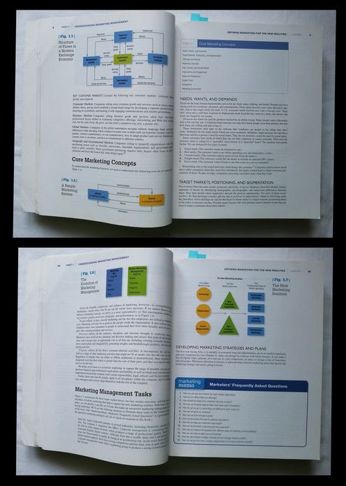 Philip Kotler, Kevin Lane Keller "Marketing Management"