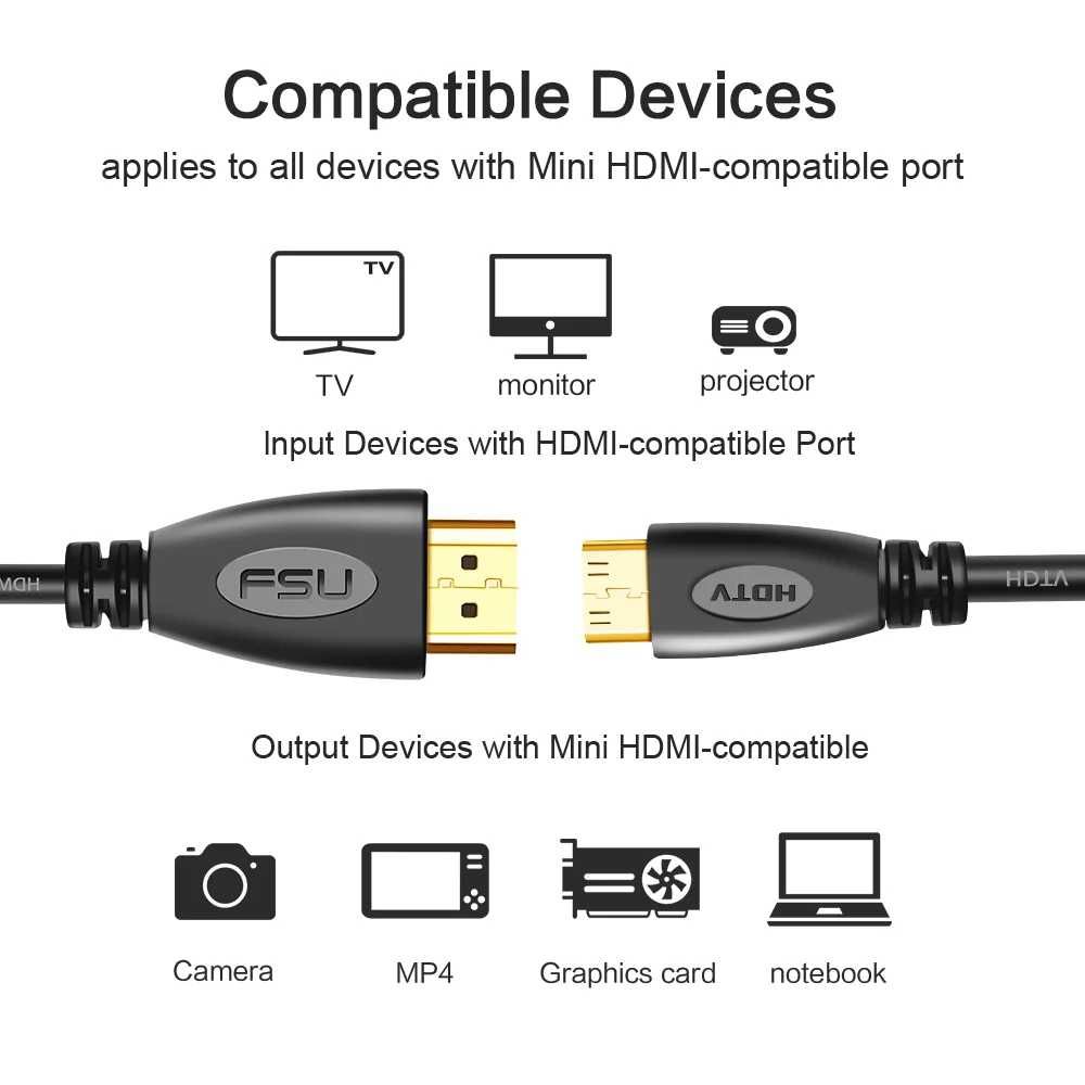 Кабель переходник FSU Mini HDMI -  HDMI V1.4 позолоченные контакты