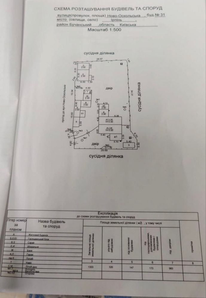 Продам участок Ирпень 10 соток СИНЕРГИЯ