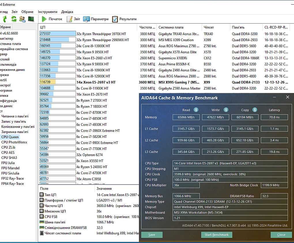 Процесор Xeon E5-1660v3, 2690v3, 2697v3