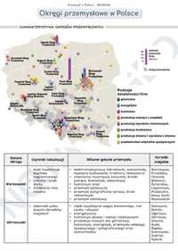 notatki geografia - Geografia społeczno-ekonomiczna Polski