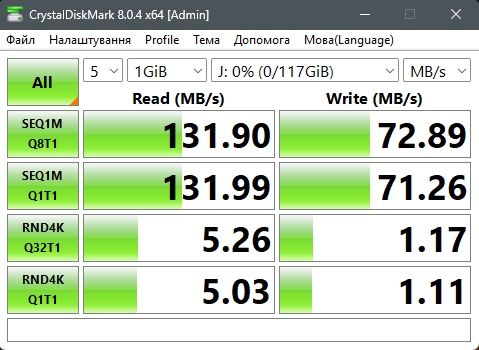 USB флеш-накопичувач Kodak  на 128 Гб. ОРИГІНАЛ