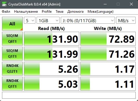 Продам USB флеш-накопичувач Kodak  на 128 Гб. ОРИГІНАЛ