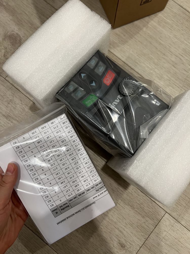 Преобразователи частоты INVT GD20-1R5G-S2-B 1.5кВт 220В