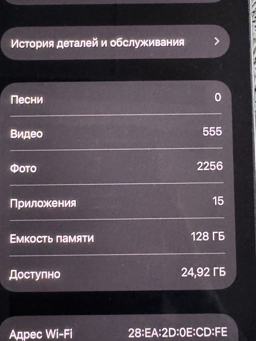 IPhone 13 pro 128 гб памяти