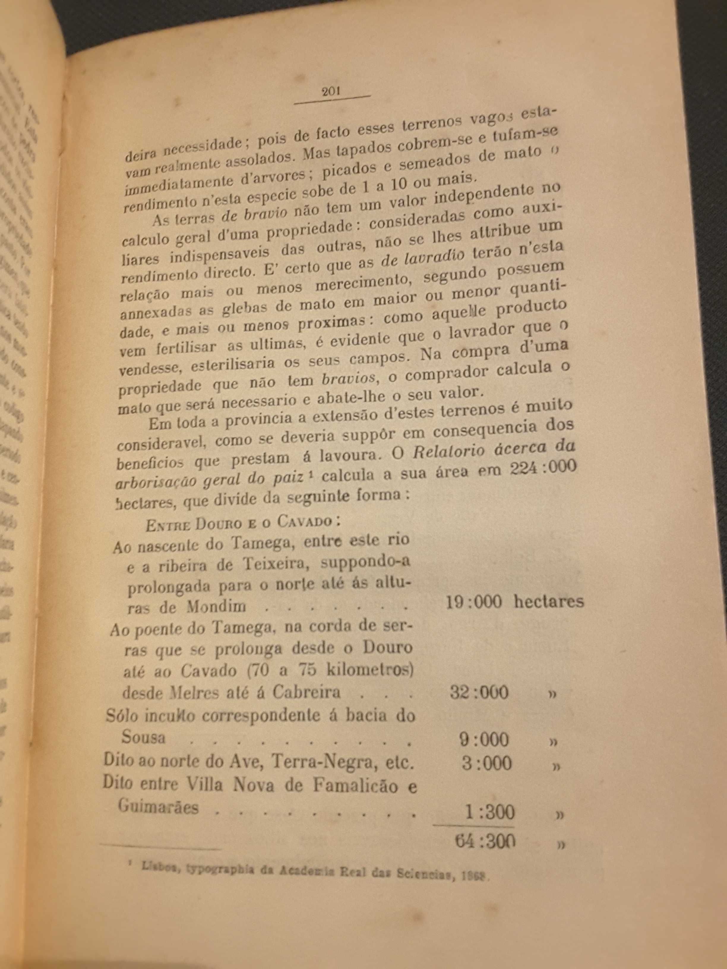 Alberto de Sampaio: Estudos / Visitas do Santo Ofício