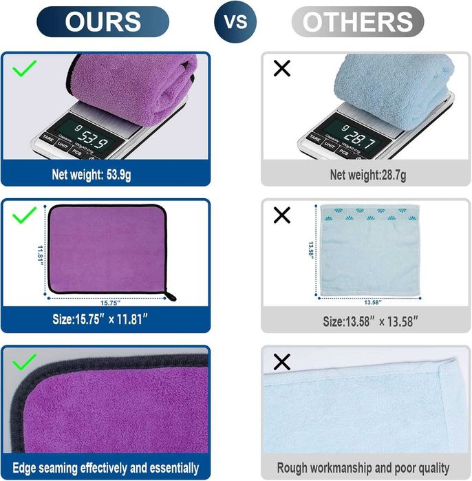 Zestaw 8 ścierek z mikrofibry bardzo chłonne o gramaturze 600 g/m²