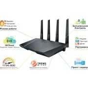 Продам маршрутизатор ASUS RT-AC87U AC2400
