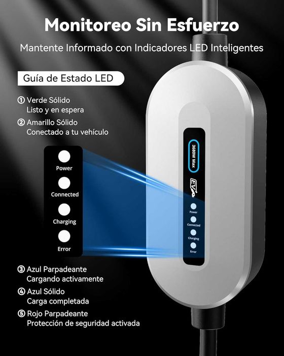 Carregador carro elétrico 16Amp Tipo2 monofásico(tomada doméstica)Novo