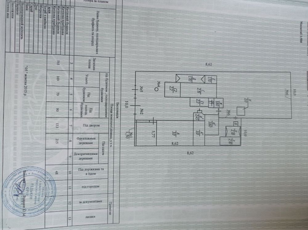 Продам дом с времянкой и гаражом Шевченковский район