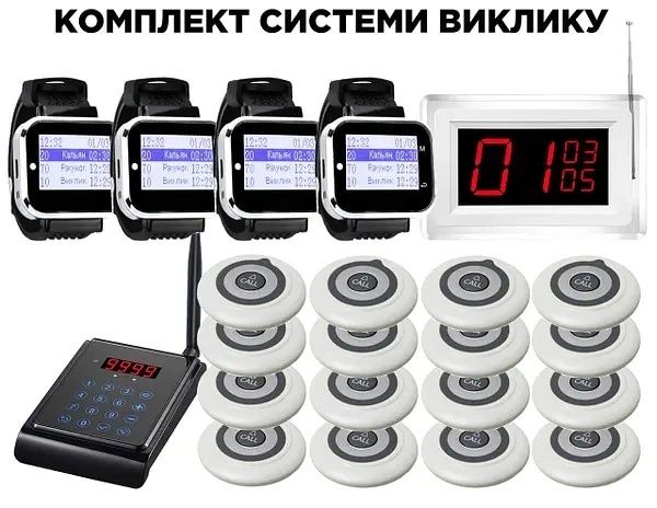 Система виклику персонала кнопка виклику офіціанта в ресторан, лікарню