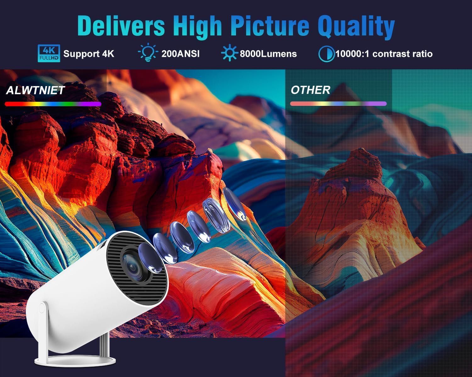 Projektor 4K z Android 11, ekran 200", Wi-Fi 6 i Bluetooth 5.0 biały