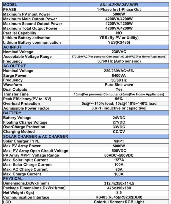 Инвертор ANENJI Aninerel-4,2; 6,2квт 48в Lifepo4 280A BMS Jikong АВР T